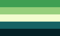 Aromantic spectrum | LGBTQIA+ Wiki | Fandom