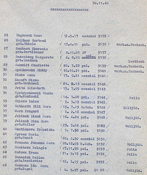 List-MargareteRosenberg