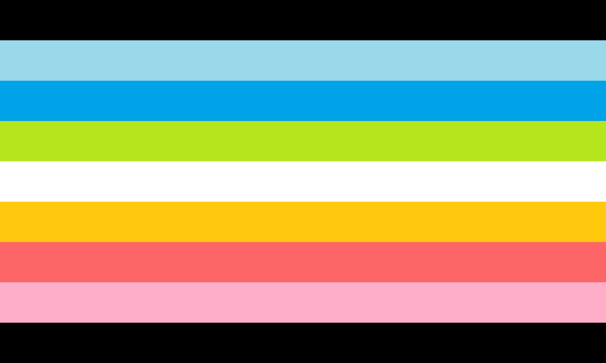 クィア | LGBTQ+ Wiki | Fandom