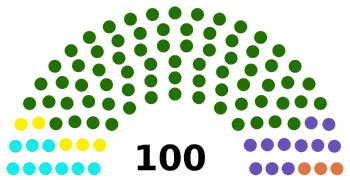 Shromáždění opozice