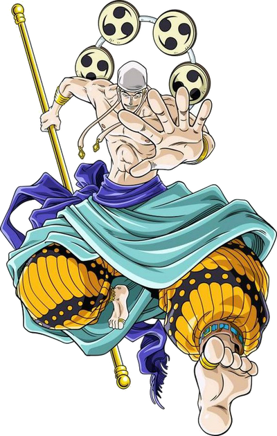 Enel, Wiki