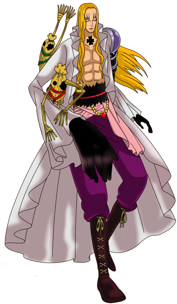 Basil Hawkins Wikia Liber Proeliis Fandom