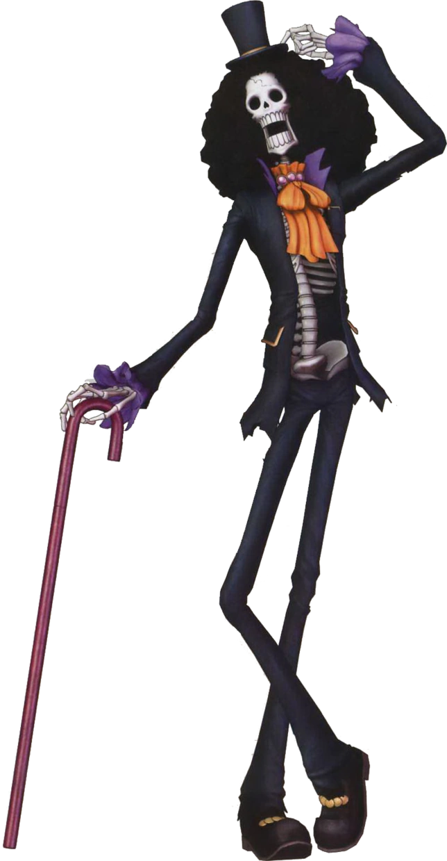 Brook Wikia Liber Proeliis Fandom