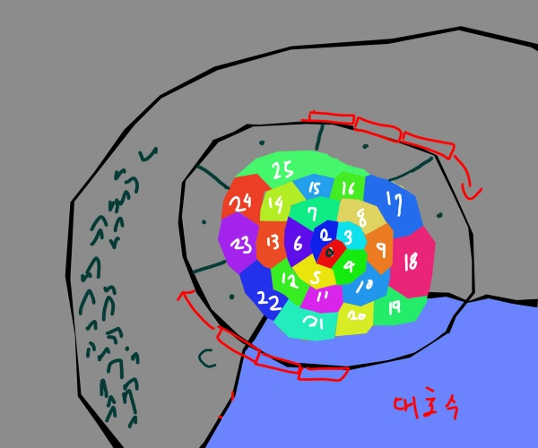 The City Library Of Ruina Wiki Fandom