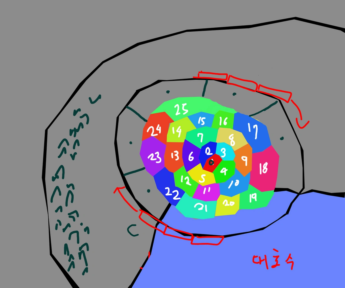 トーク 設定 Library Of Ruina 攻略 Wiki Fandom トーク 設定 Library Of Ruina 攻略 Wiki Fandom