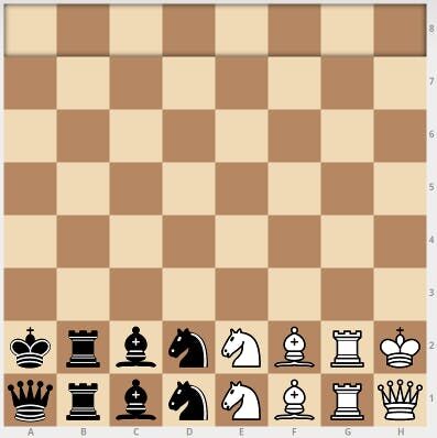 Racing Kings initial position.jpg