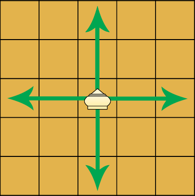 Wait, what? How is this a legit move blocking the double check? :  r/lichess