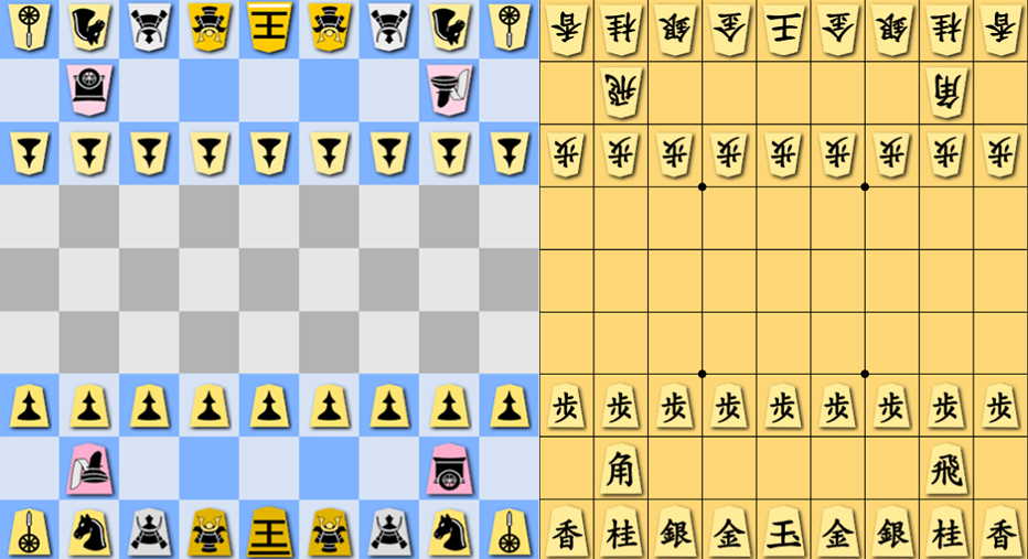 Custom Xiangqi and Shogi Project Complete : r/xiangqi