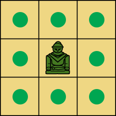 Xiangqi Strategy - Skewer —