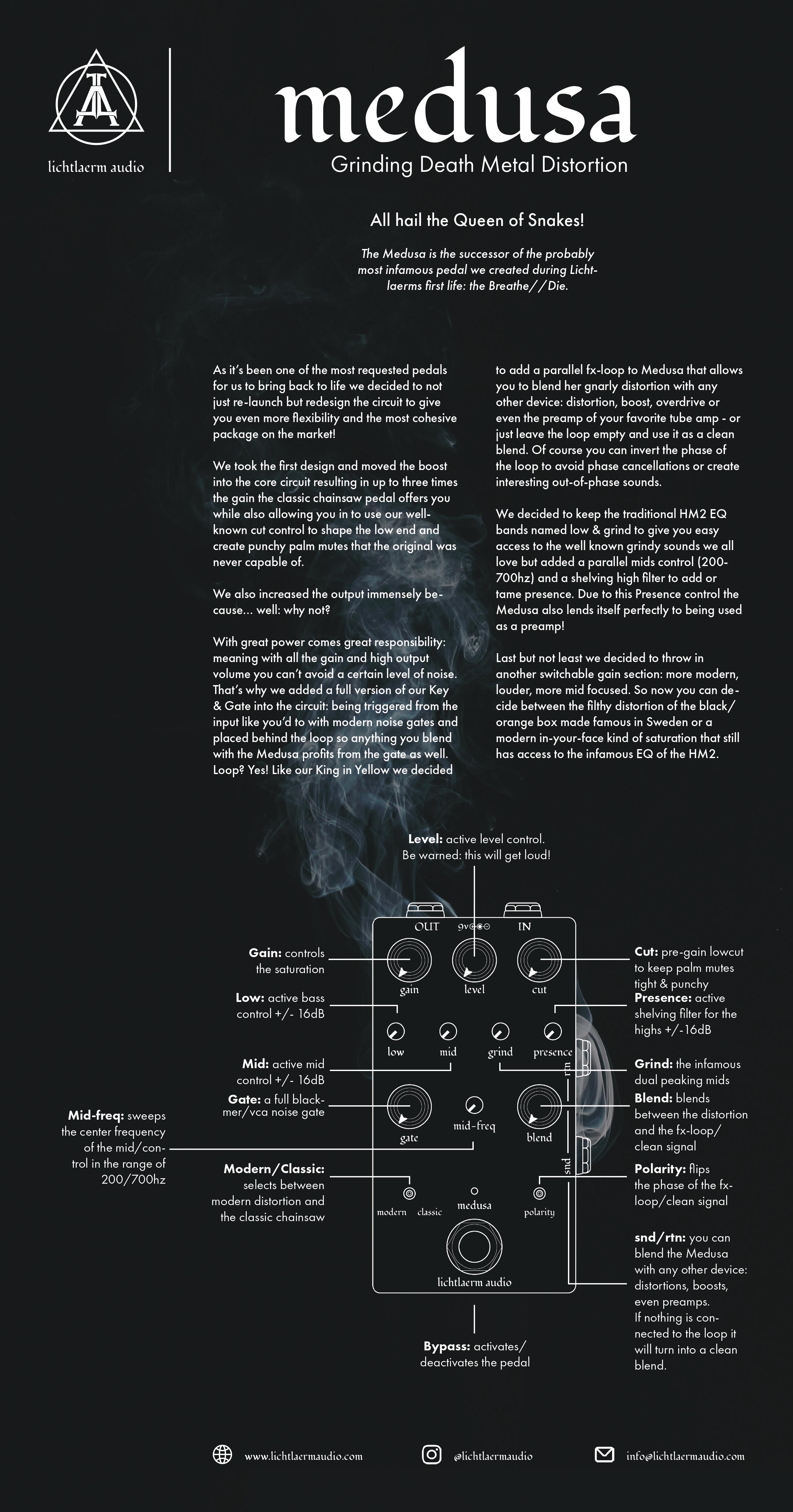 Medusa | Lichtlaerm Audio Wiki | Fandom