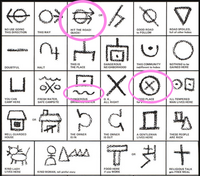 Hobo-signs-symbols-02
