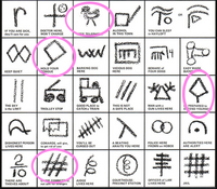 Hobo-signs-symbols-01