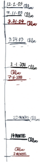Height-ruler-alternative.png