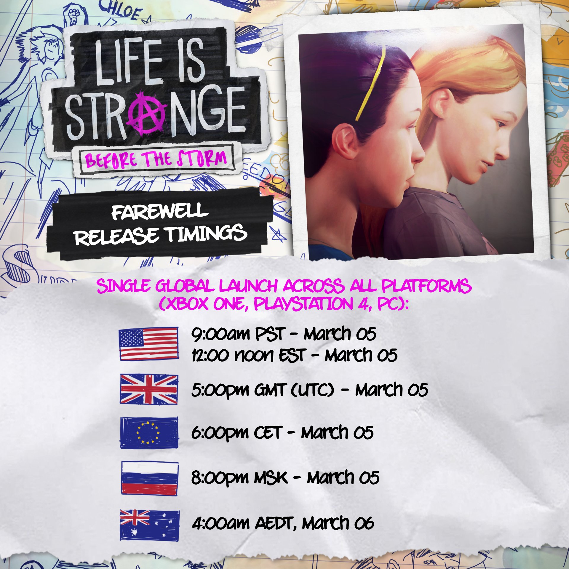 Выборы life is strange. Смотреть фото Выборы life is strange. Смотреть картинку Выборы life is strange. Картинка про Выборы life is strange. Фото Выборы life is strange