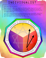 BTSE3 Rachel's Room - Enneagram