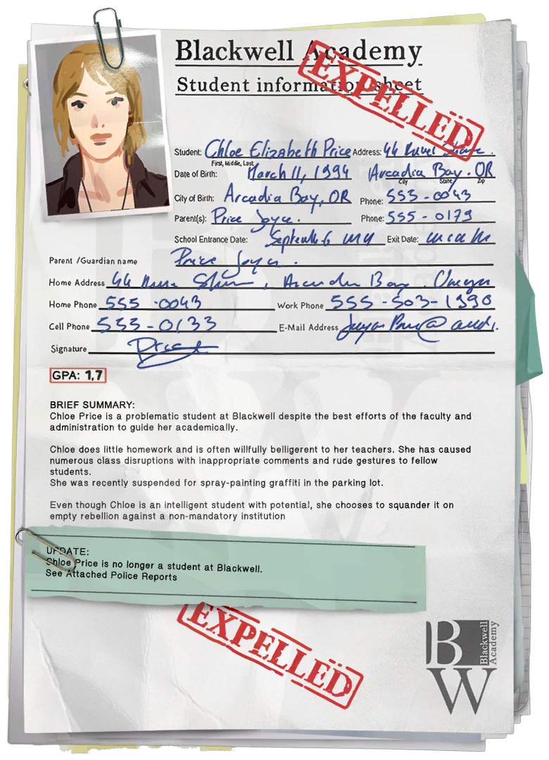 Life is strange хлоя и макс. Смотреть фото Life is strange хлоя и макс. Смотреть картинку Life is strange хлоя и макс. Картинка про Life is strange хлоя и макс. Фото Life is strange хлоя и макс