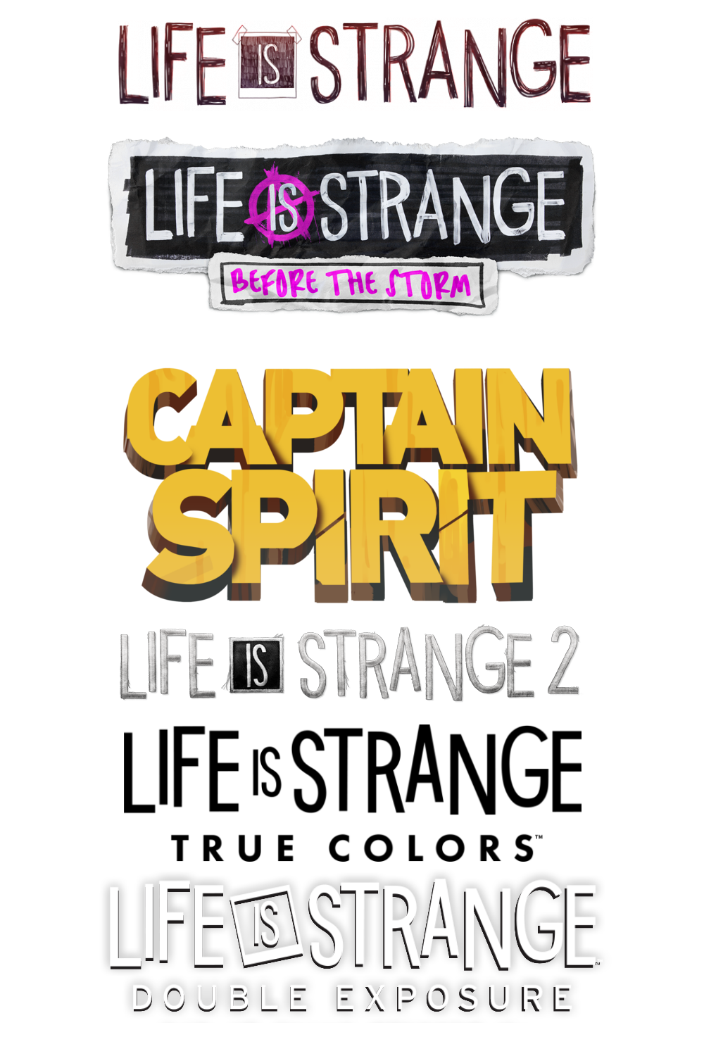 Life is Strange (Franchise), Life is Strange Wiki