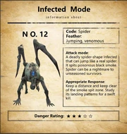 Infected N0.12 Spider.png