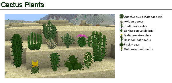 Cactus Life In The Woods Minecraft Modpack Unofficial Wiki Fandom