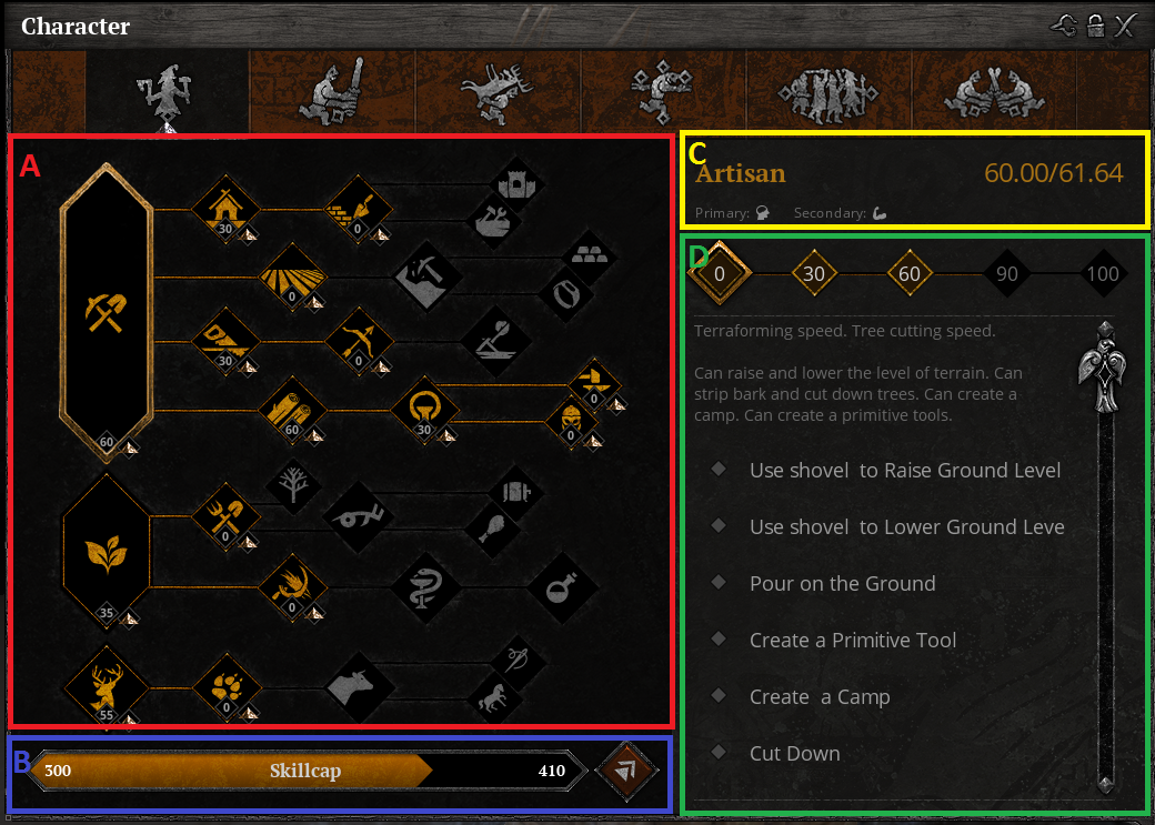 life is feudal wiki fandom