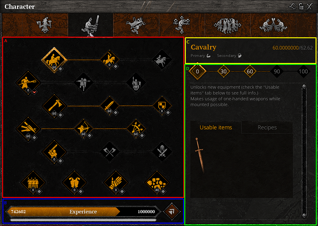 life is feudal wiki fandom
