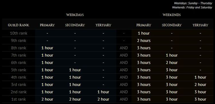 Time schedule jh