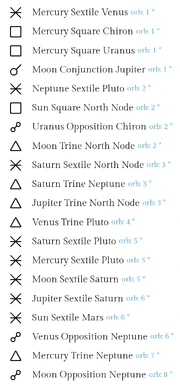 Ashley Scott | The Lifetime Movies Wiki | Fandom