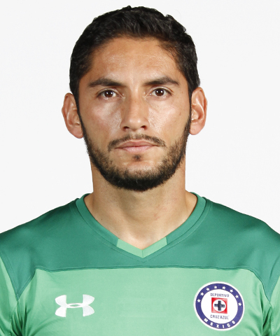 Jose De Jesus Corona Futbol Mexicano Wiki Fandom