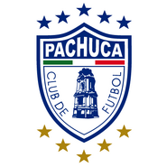 Escudo Actual