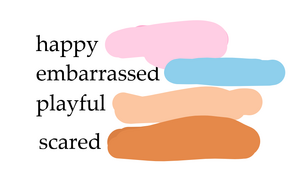 Known emotional colours.png