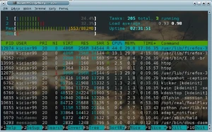 Htop