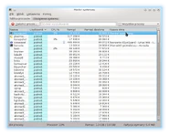 KSysGuard.png (99 KB) Lista procesów