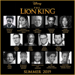 2019 cast