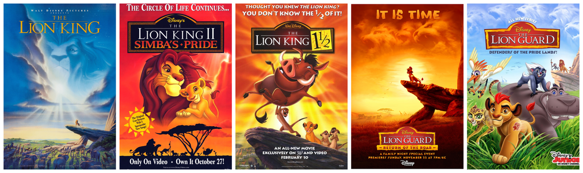 How Many Lion King Movies Are There