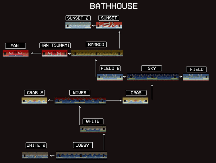 BathhouseMap2