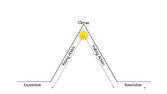 Narrative Arc Template