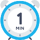 Minute