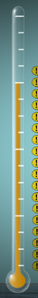 Yellow Orange Dynamic Thermometer