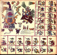 The 13 page of the Codex Borbonicus