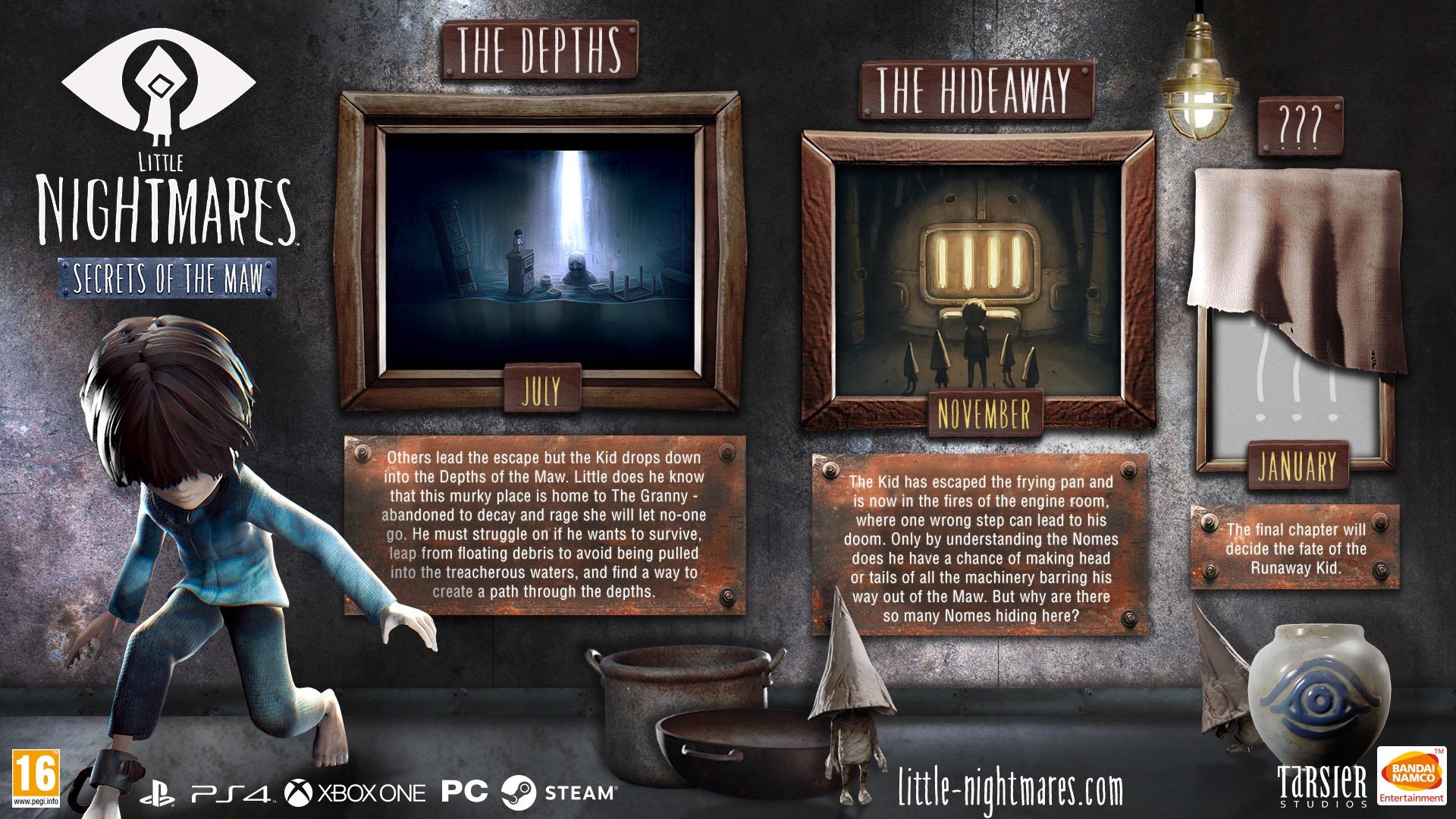 The Runaway Kid Little Nightmares Wiki Fandom