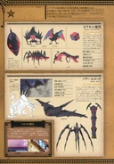 Designs of Pixel Monsters and Noir Rod from page 163 of Little Witch Academia Chronicles