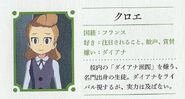 Chloé seen in page 23 on Little Witch Academia Special Art Book