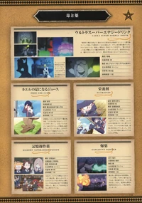 LWA Chronicle Page 158