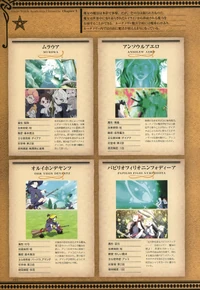 LWA Chronicle Page 155