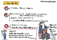 Yusuke Yoshigaki's compiled Twitter conversation with the drawings of unused wheelchair-bound professor
