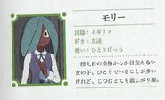 Molly McIntyre seen in page 25 of Little Witch Academia Special Art Book