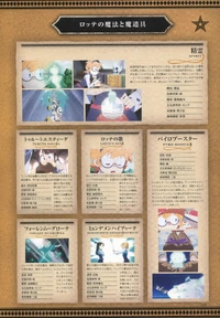 LWA Chronicle Page 160