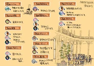 Akko introduces her friends how to share Otoshidama by Yusuke Yoshigaki