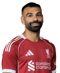 MSalah2025