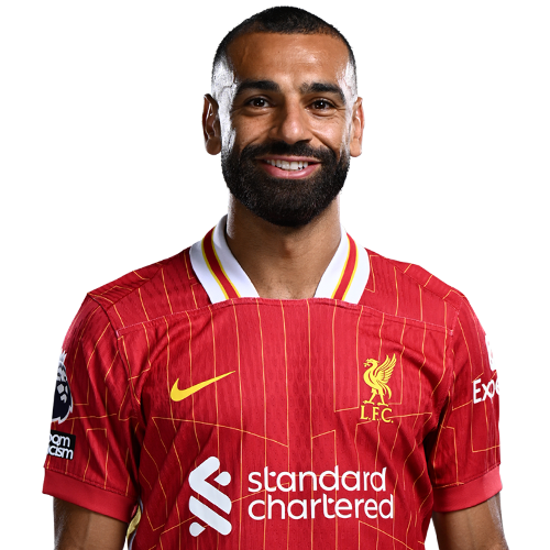 Mohamed salah liverpool discount